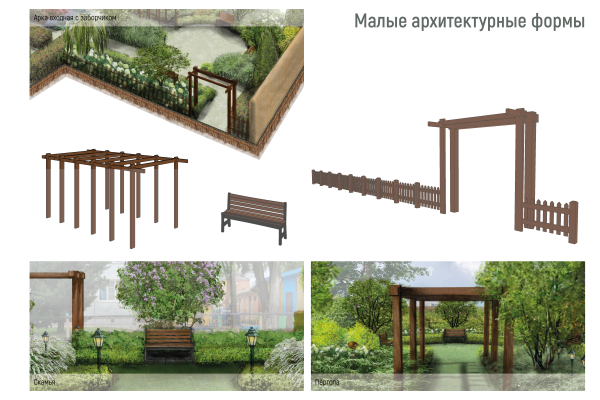 3D визуализация