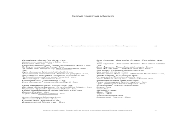 Ассортиментная ведомость