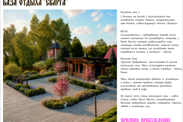 3D визуализация