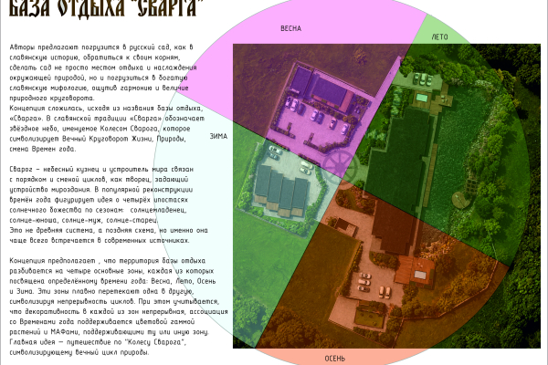 3D визуализация